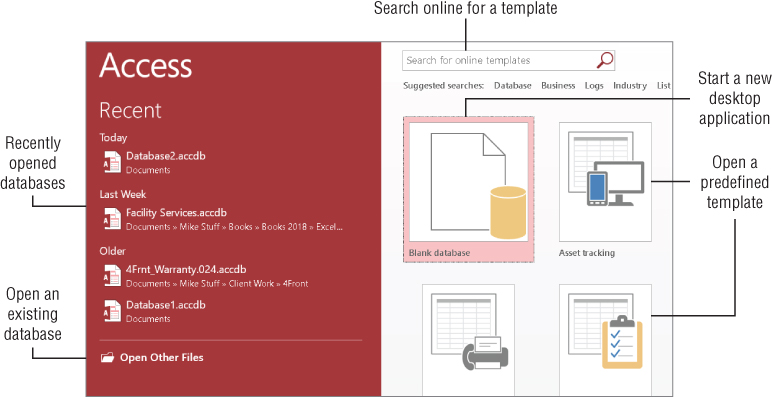 Access welcome screen displaying a search box for searching template online and Blank Database, Asset tracking, and other predefined templates. On the left pane are recently opened databases and Open Other Files option.