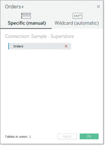 Screenshot of individual sheets unioned manually.