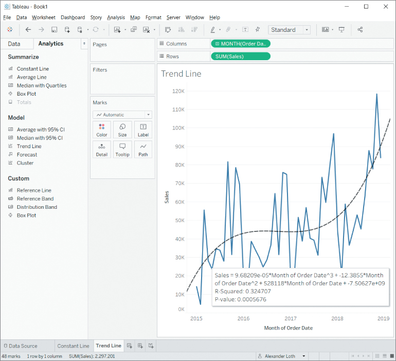 Screenshot of Line chart with an added trend line and its tooltip, and a comparison is made between Month of order date and Sales.