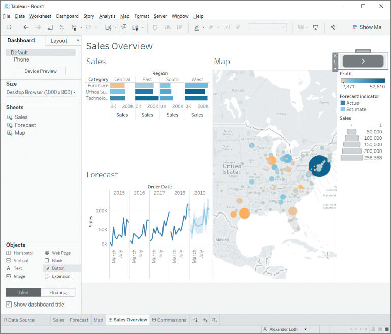 Screenshot of the dashboard with a navigation button, with menus such as File, Data, Worksheet, Dashboard, Story, Analysis, Map, Format, Server, Window, and Help.