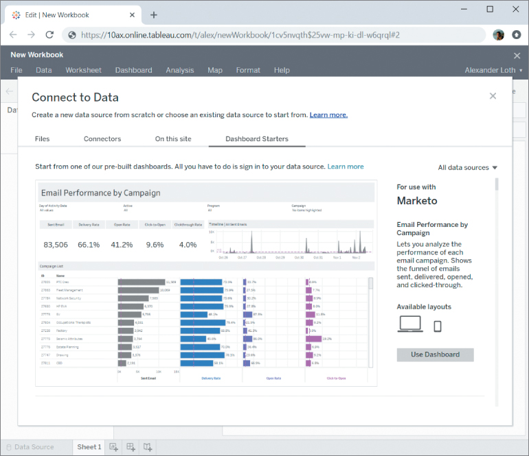 Screenshot of creating a dashboard with Dashboard Starters, with menus such as File, Data, Worksheet, Dashboard, Story, Analysis, Map, Format, Server, Window, and Help.