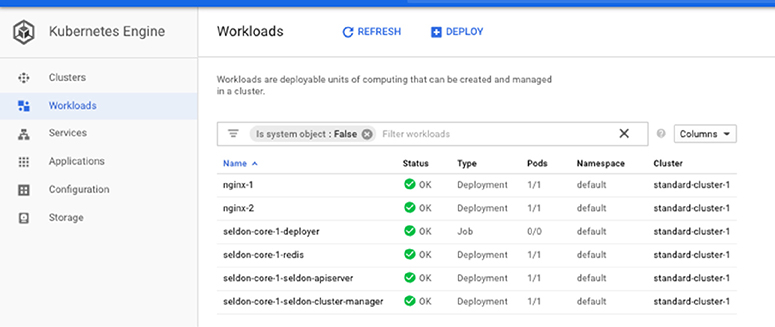 The illustration displays list of deployments in a cluster.