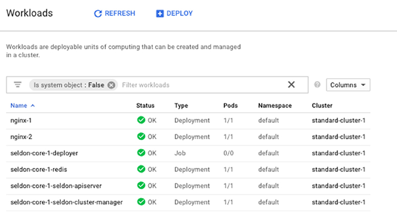 The image displays a list of deployments along with a Deploy command to create new services.