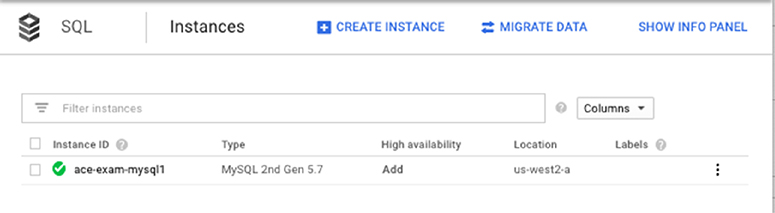 The image shows listing of database instances on the Cloud SQL page of the console