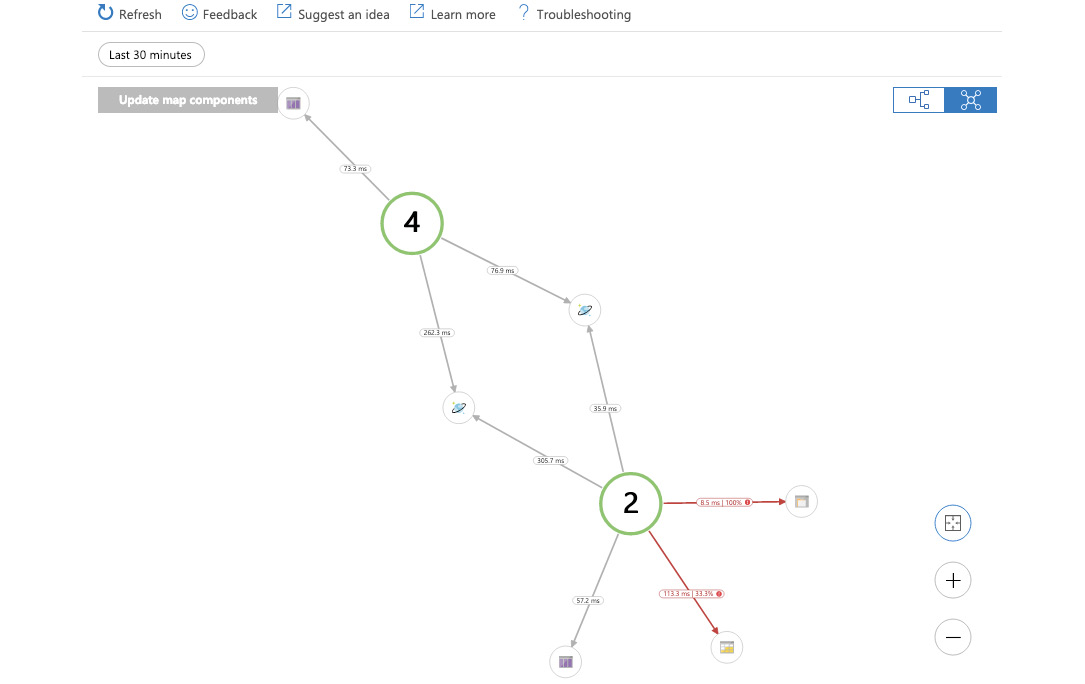 Figure 5.23: Application Map