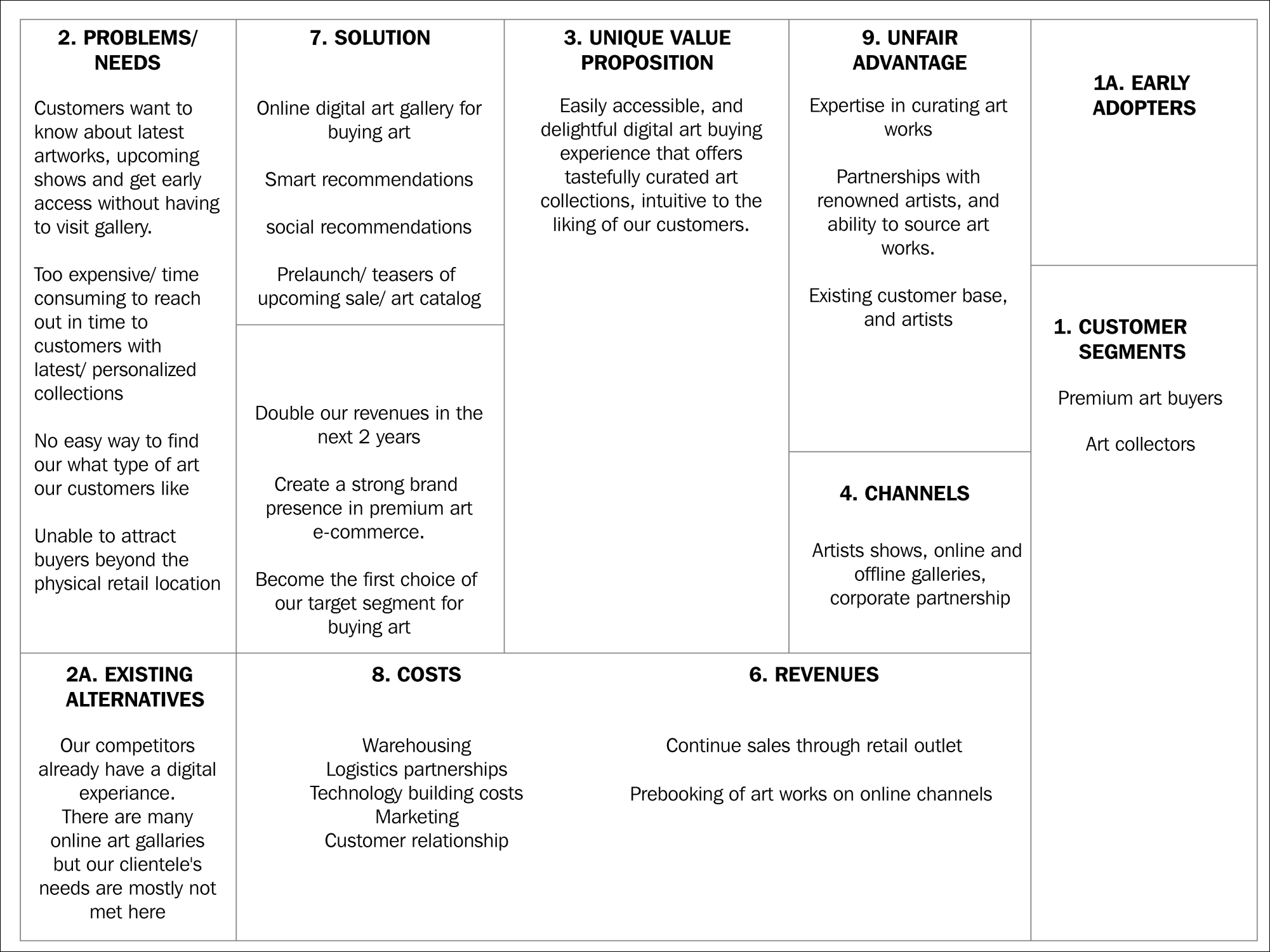 Case study