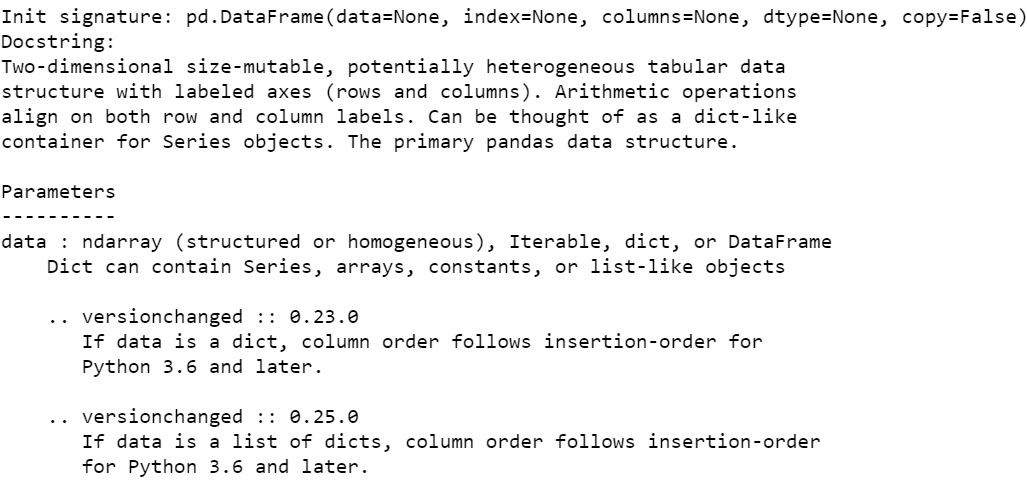 Figure 2.1: The docstring for pd.DataFrame
