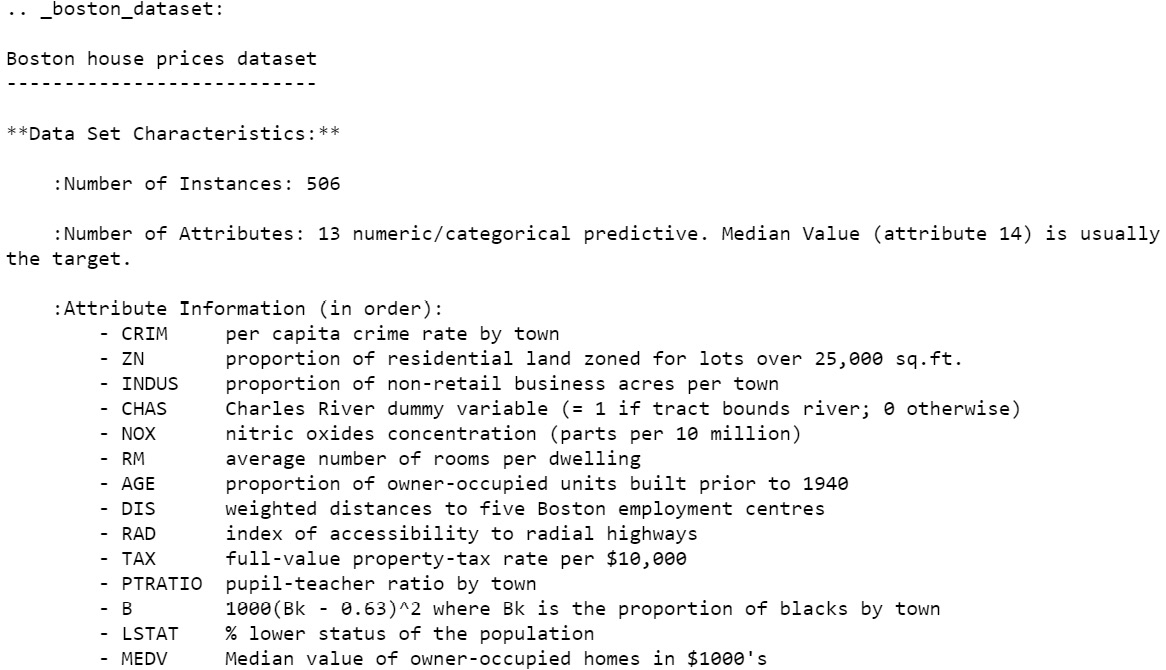 Figure 2.4: Description of the Boston dataset
