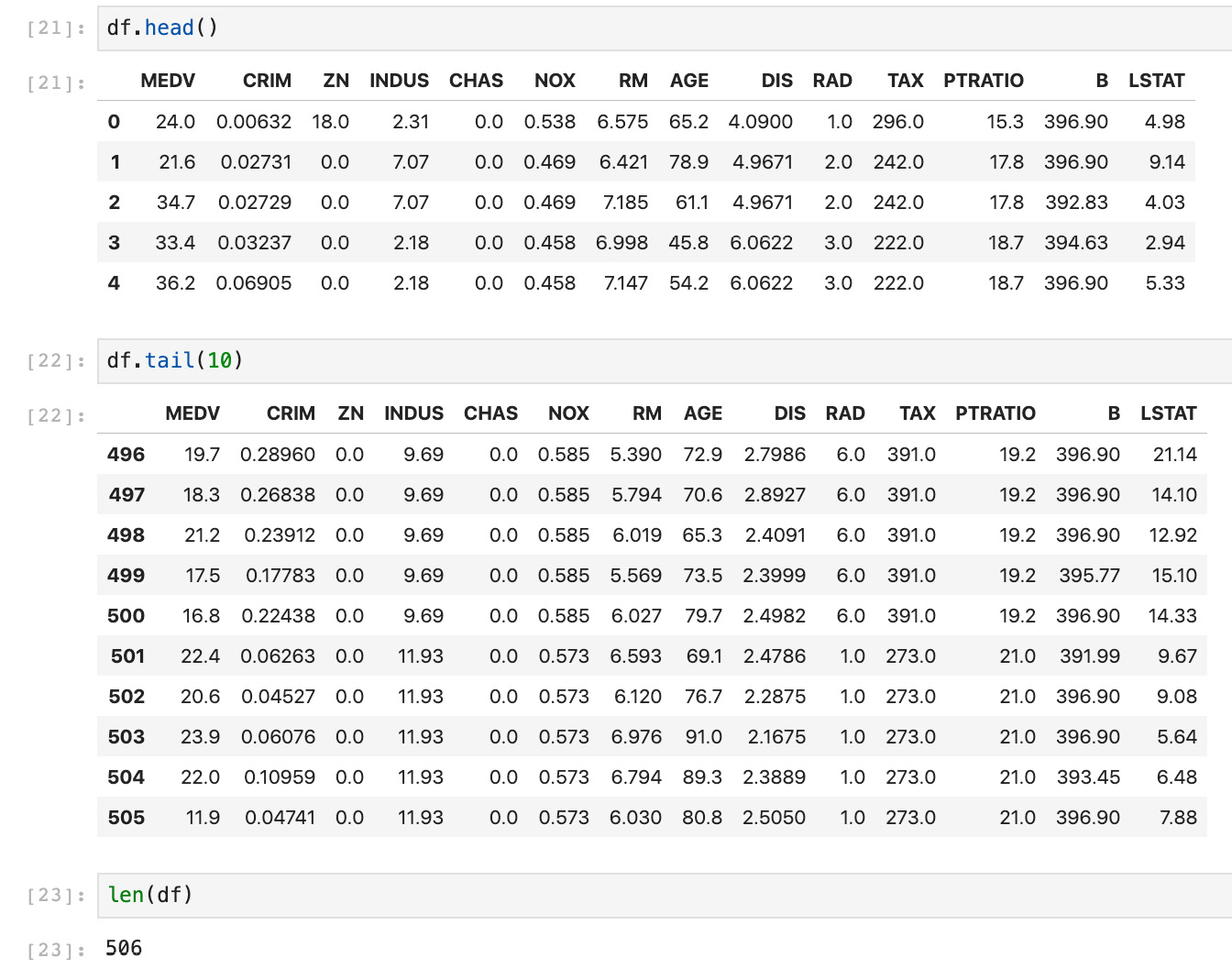 Figure 2.7: The first 10 and last 10 rows of the Boston Housing dataset
