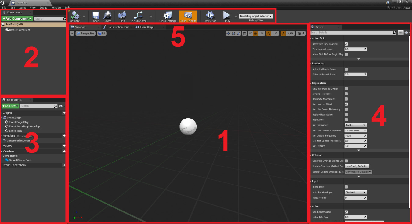 Figure 1.20: The Blueprint editor window is broken down into five parts
