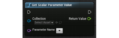 Figure 1.23: The Get Scalar Parameter Value function call node, which has two input variable pins and one output variable pin
