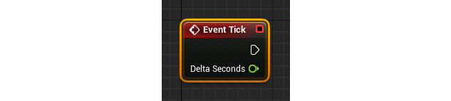 Figure 1.38: The Tick event