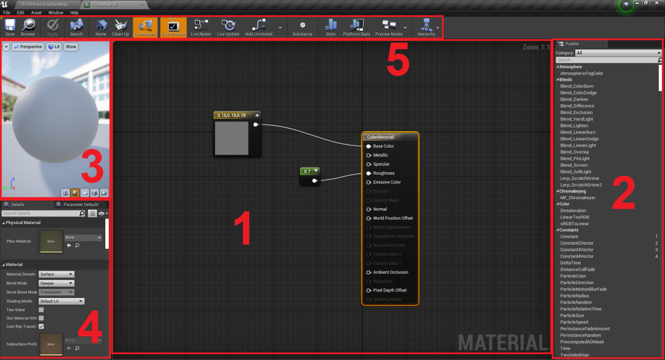 Figure 1.49: The Material editor window broken down into five parts