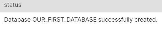 Figure 2.1 – Database successfully created
