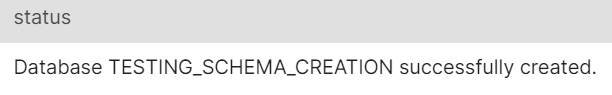 Figure 2.4 – Database created successfully
