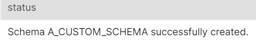 Figure 2.6 – New schema successfully created
