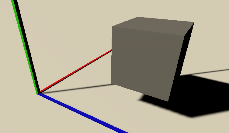Figure 1.2 3D Coordinate System