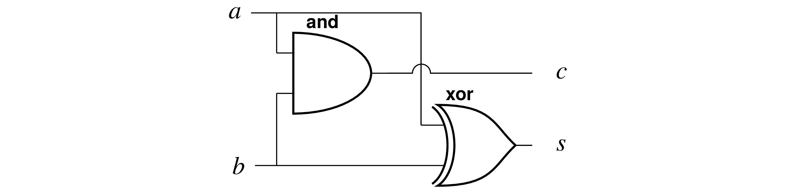 A simple logical addition circuit