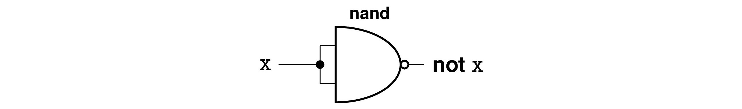 Creating 'not' from 'nand' gates