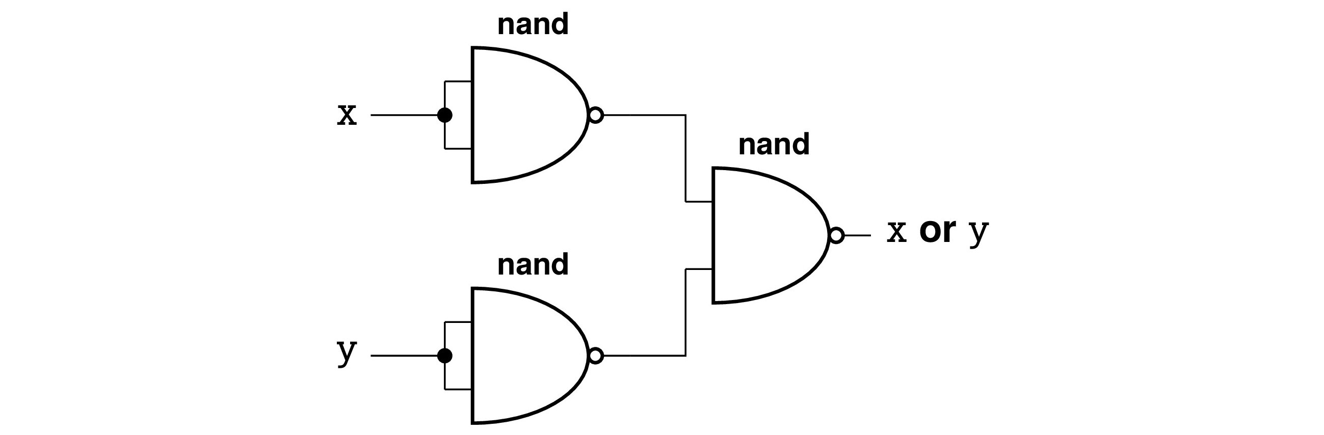Creating 'or' from 'nand' gates