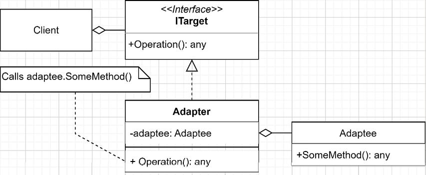 Diagram Description automatically generated