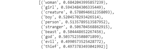 Figure 1.27: Output for similar word embeddings
