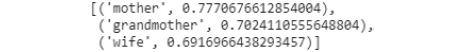 Figure 1.28: Output for top three words for ‘x’