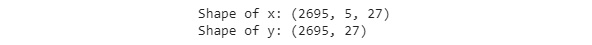 Figure 4.35: Variables encoded into OneHotVectors