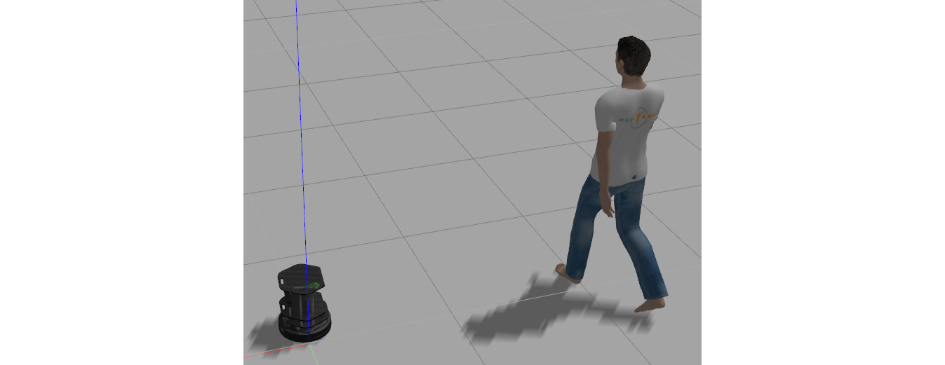Figure 9.16: Example situation for the activity