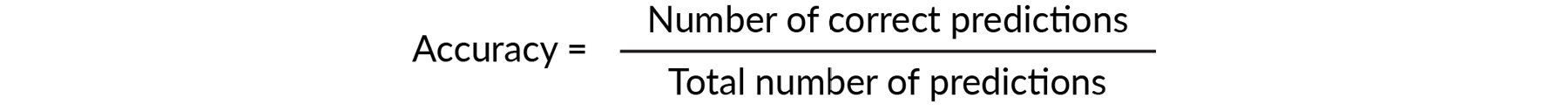 Figure 1.30: Formula to calculate accuracy