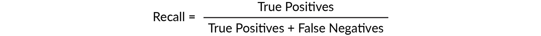 Figure 1.32: Formula to calculate recall
