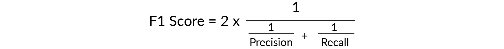 Figure 1.33: Formula to calculate f1 score
