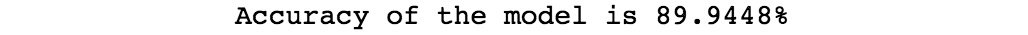 Figure 1.35: Accuracy of the model