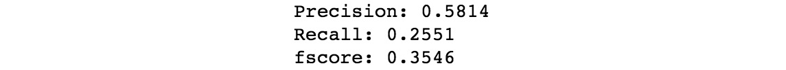Figure 1.36: The other common evaluation metrics of the model