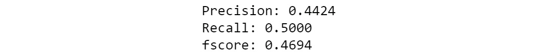 Figure 1.39: Final output values for precision, recall, and fscore