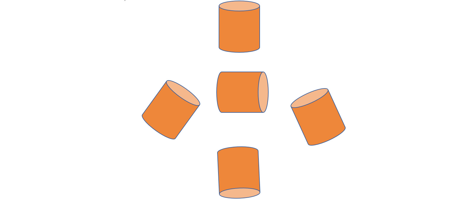 Figure 7.13: Image augmentation of a cylinder