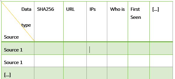 Figure 1.5: Simple CMF example