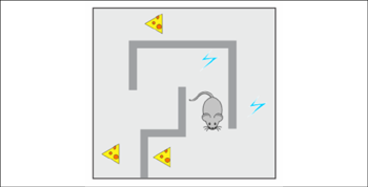 \\192.168.0.200\All_Books\2018\Working_Titles\Books2018\9471_Deep Reinforcement Learning Hands-On\Current-Titles\Chapter01\Graphics\B09471_01_01.png
