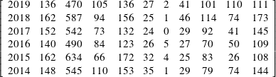 display math