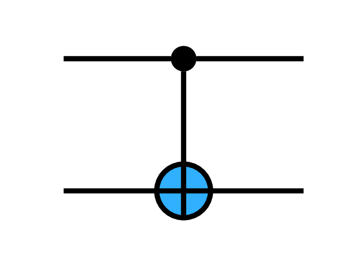 tikz JPG figure