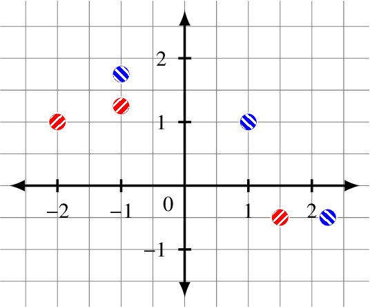 tikz JPG figure