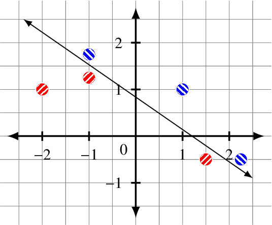 tikz JPG figure