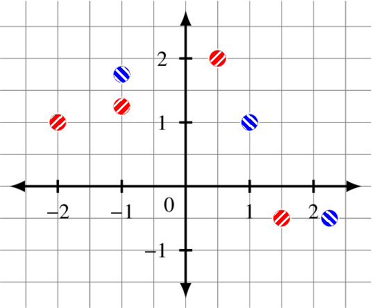 tikz JPG figure
