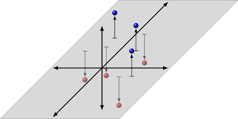 tikz JPG figure