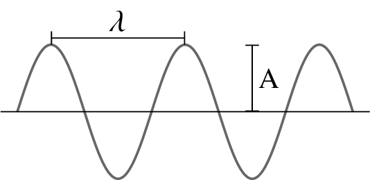 tikz JPG figure