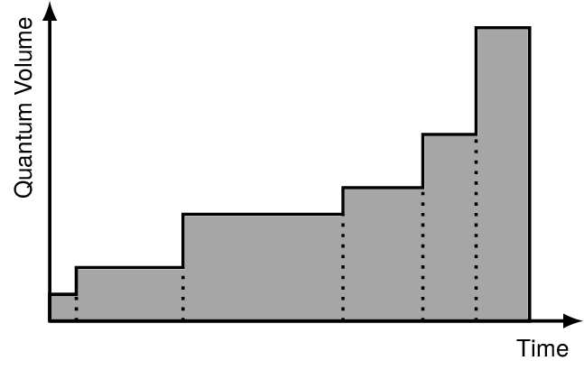 tikz JPG figure
