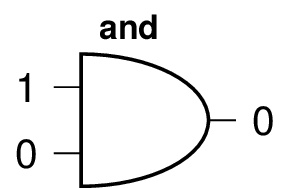 tikz JPG figure