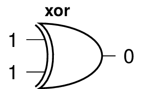 tikz JPG figure