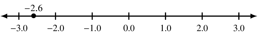 tikz JPG figure