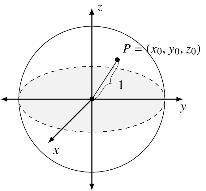 tikz JPG figure